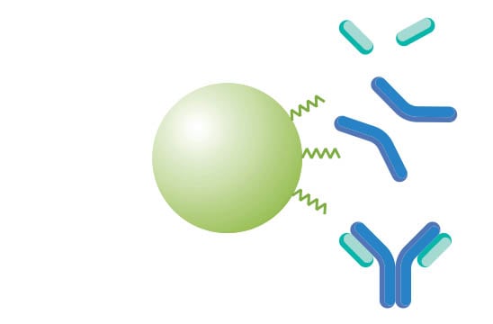 COVID-19 treatment: Biotherapeutics and critical quality attribute testing??