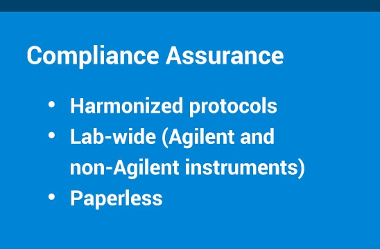 Compliance Assurance