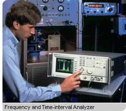 Frequency and Time-interval Analyzer