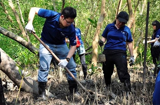 Agilent's Sustainability Guiding Principles