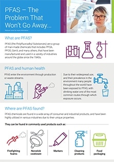 >PFAS – The Problem That Won’t Go Away