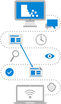 The criteria that define data integrity