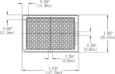 Kundenspezifisches Design