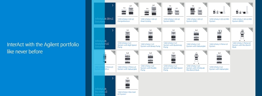 Agilent InterAct - Screenshot