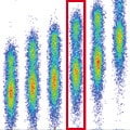 Plots of antibody titrations