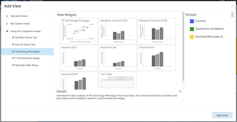 Add analysis view CEPT