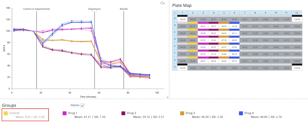 Widget editor view - group list