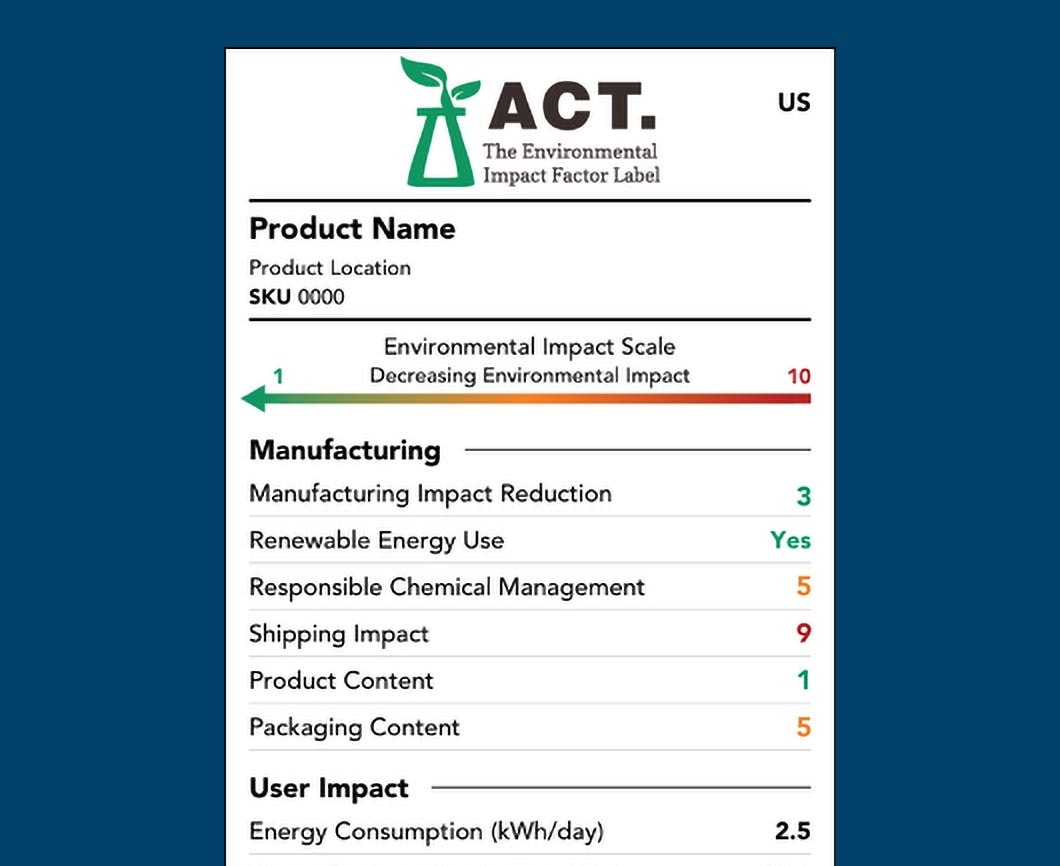 ACT label