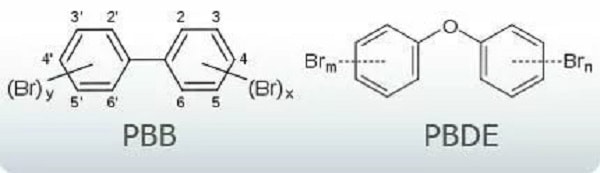 PBB 和 PBDE 的化學結構式