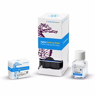 Seahorse XF Hu T Cell Activation Assay Kit