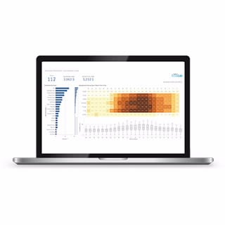 Asset Monitoring