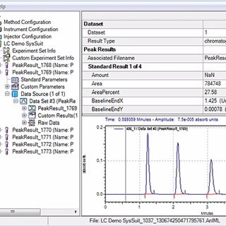 OpenLab ECM