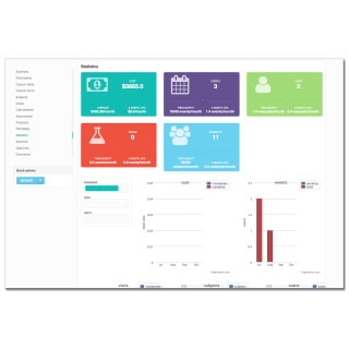 Automated Studies Management