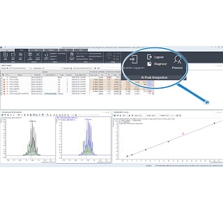 AI Peak Integration for MassHunter 