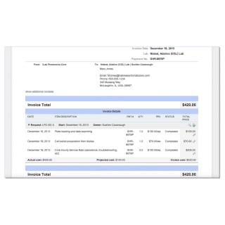 Core Facilities Management