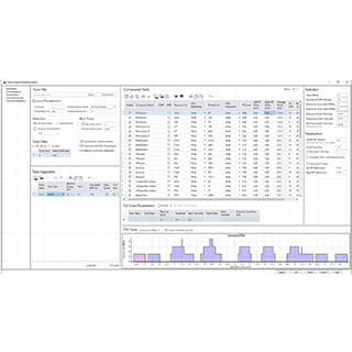 Acquisition for GC/MS