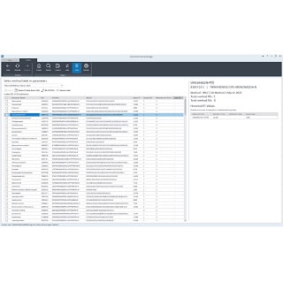 ChemVista with LC/Q-TOF Spectral Libraries and Databases